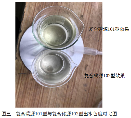 復(fù)合碳源101與102型號(hào)出水對比