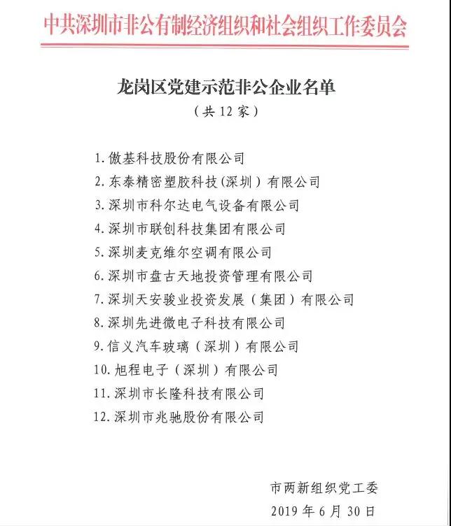 百企示范，整體提升