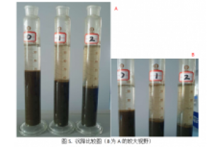 污泥上浮是什么情況？怎么辦？