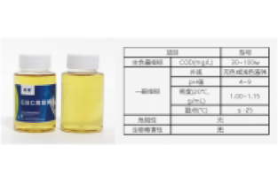 教你一招，選擇高效碳源