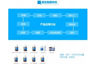 可以靠各種“吃、喝”解決的事，為什么有的污水廠還要購買碳源呢