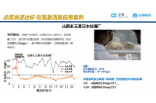 各指標(biāo)正常，就總氮超標(biāo)，怎么處理